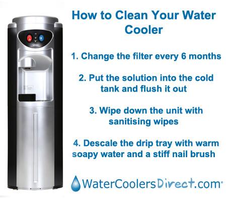 Clean Your Water Cooler