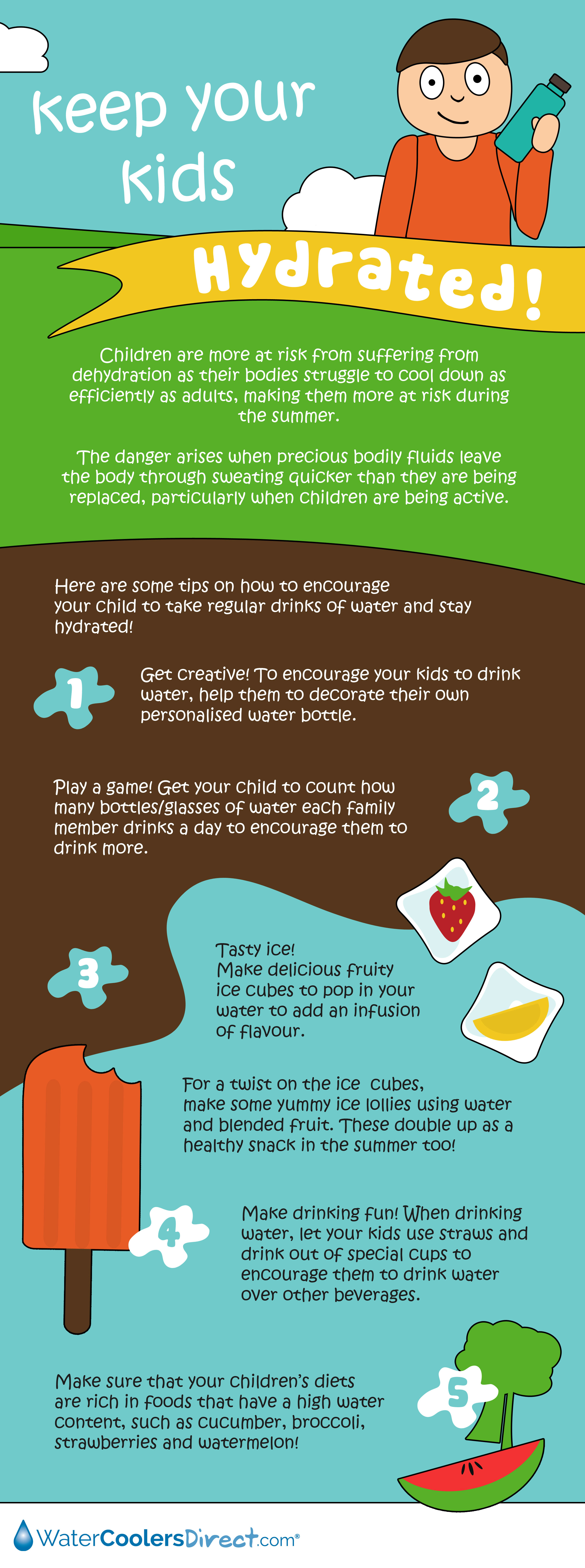 12 Ways To Keep Kids Hydrated From A Boy Mom - Healthy By Heather Brown