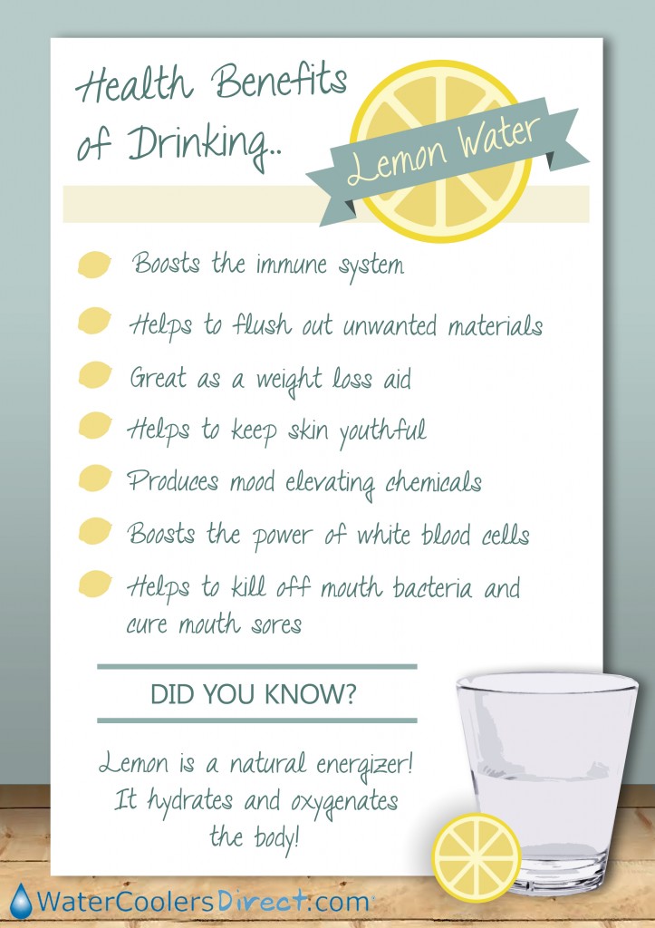 Lemon Water Benefits