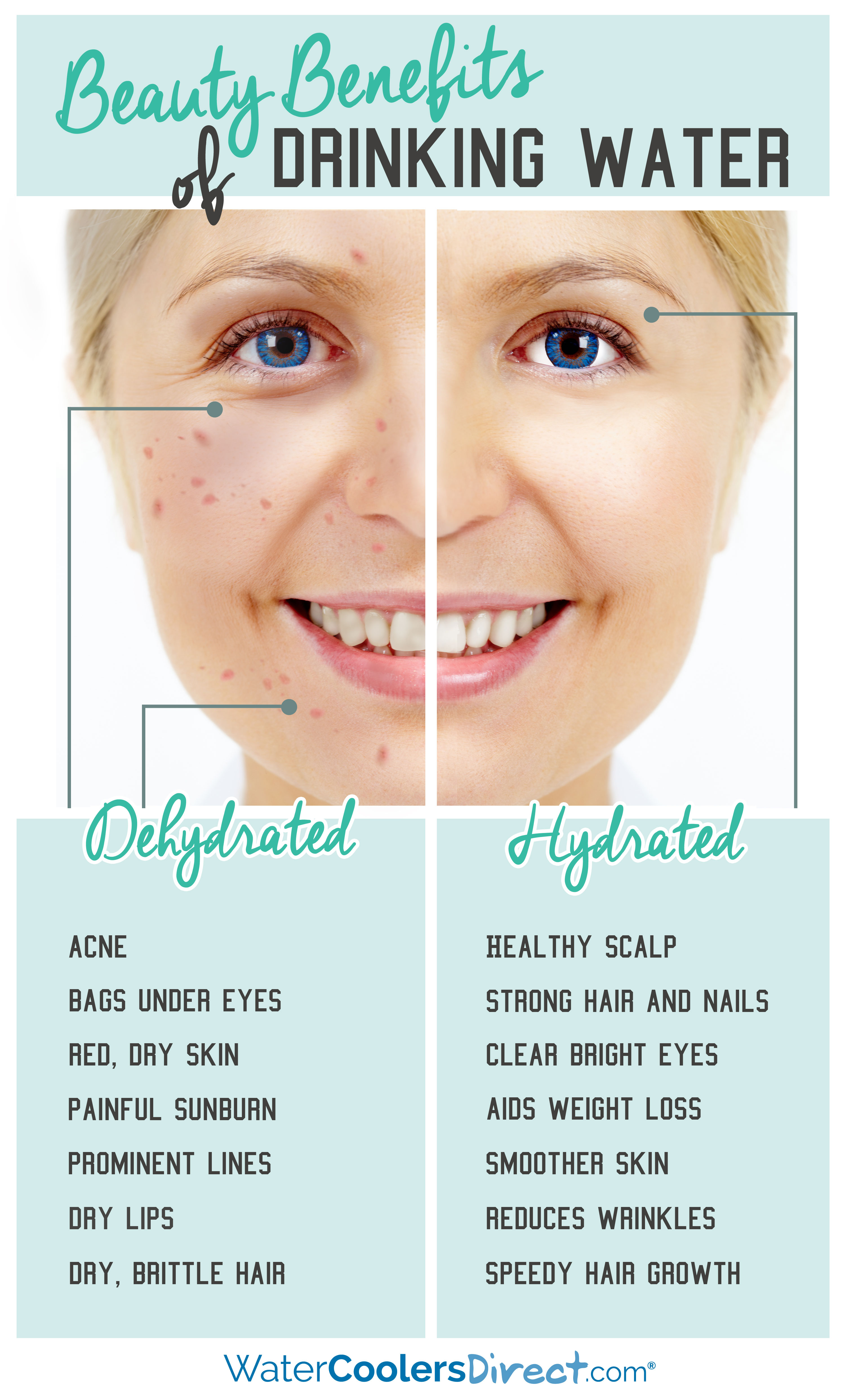 The Beauty Benefits From Drinking Water