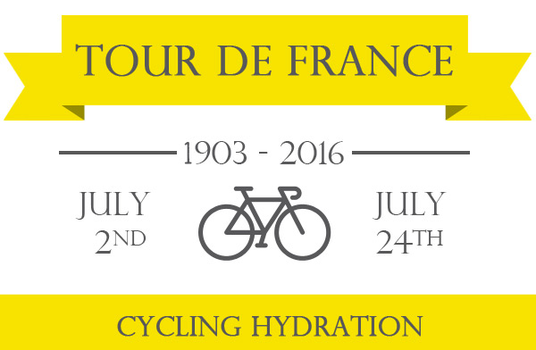 Tour De France: Cycling Hydration!