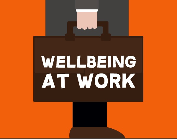 Wellbeing in the Workplace