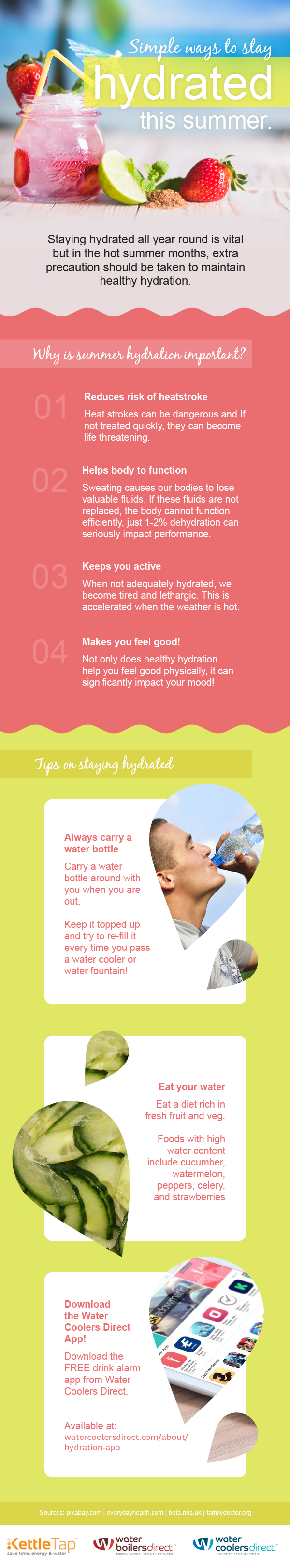 Simple ways to stay hydrated this summer